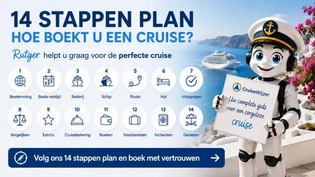 HOE BOEKT U EEN DROOMCRUISE?